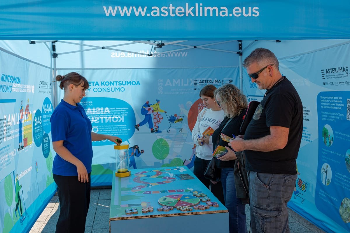 Klima Azoka